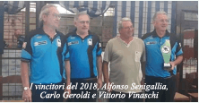 Schermata 2019 07 08 a 09.29.33