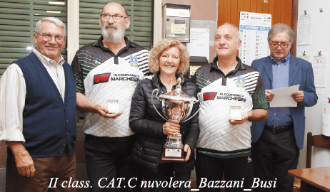 Schermata 2019 12 05 a 10.07.51